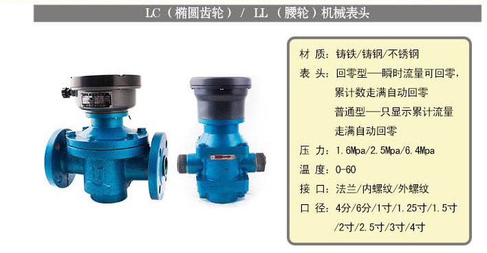 橢圓齒輪流量計內(nèi)螺紋型純機械式 技術參數(shù)