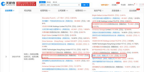 聯(lián)想增持芯片研發(fā)商睿思芯科，持續(xù)深耕計(jì)算機(jī)軟硬件生態(tài)
